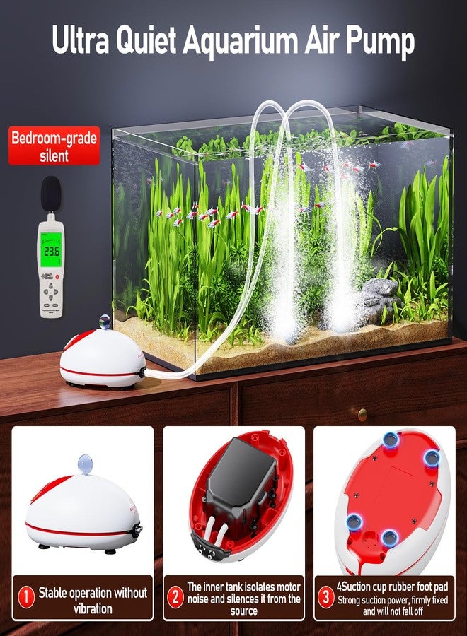 AQUASMITH 1w Ultra Quiet Aquarium Air Pump, Aquarium Aerator Adjustable Airflow, Single Hole Suitable for 20 to 40 GPH Fish Tank - Image 3